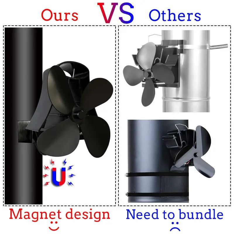 Настенный тип 4 лопасти вентилятор для печи, работающий от тепловой энергии бревна деревянная горелка эко Тихий Домашний Вентилятор для камина распределение тепла экономия топлива