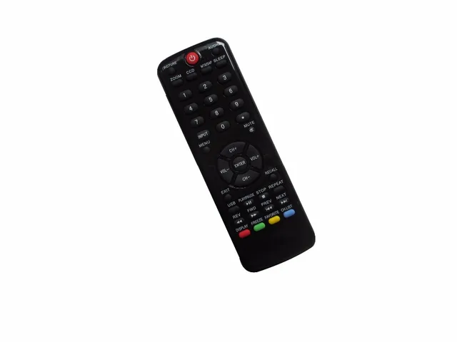 Special Price Remote Control For Haier HL32P2 504Q4605101 L32D1120 L32D1120A L32F1120 L32F1120A L39B2180 L39B2180D L50B2180 LCD LED HDTV TV