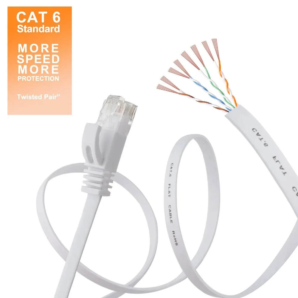 Кабель Ethernet LNYUELEC Cat6 Lan 30 м кабель UTP CAT 6 RJ45 сетевой Соединительный шнур для