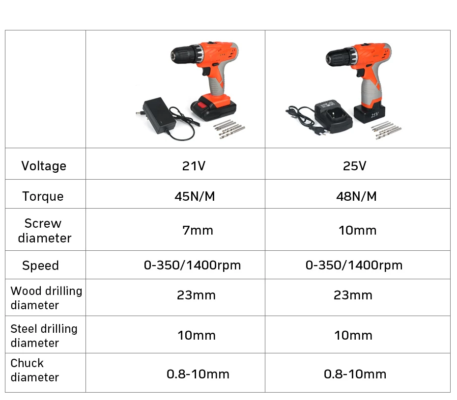 PC-LANDY-ELECTRIC-SCREWDRIVER_09