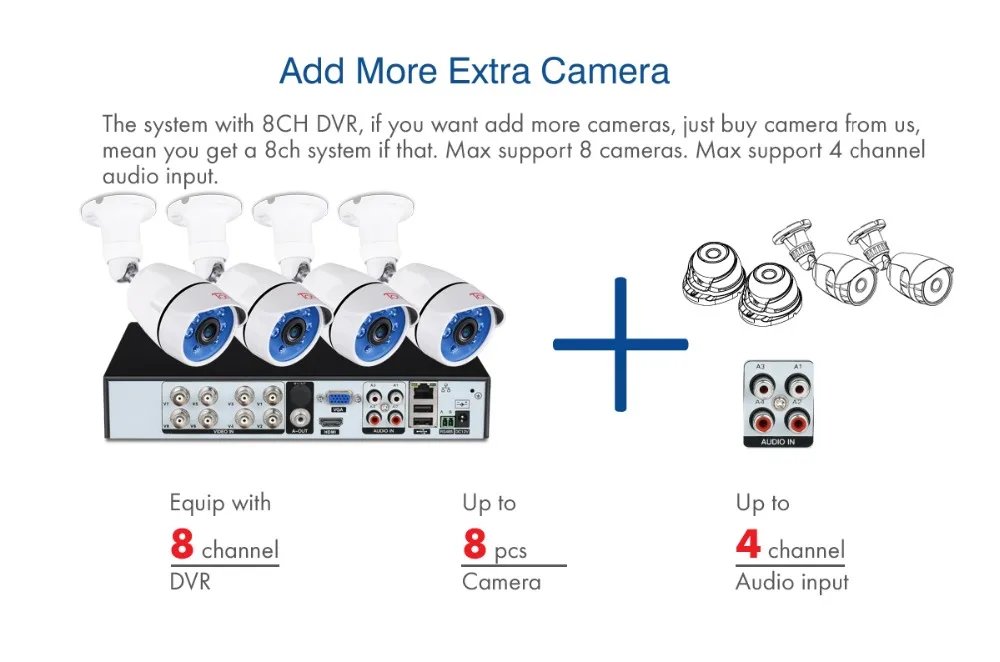 up to 8cam-720