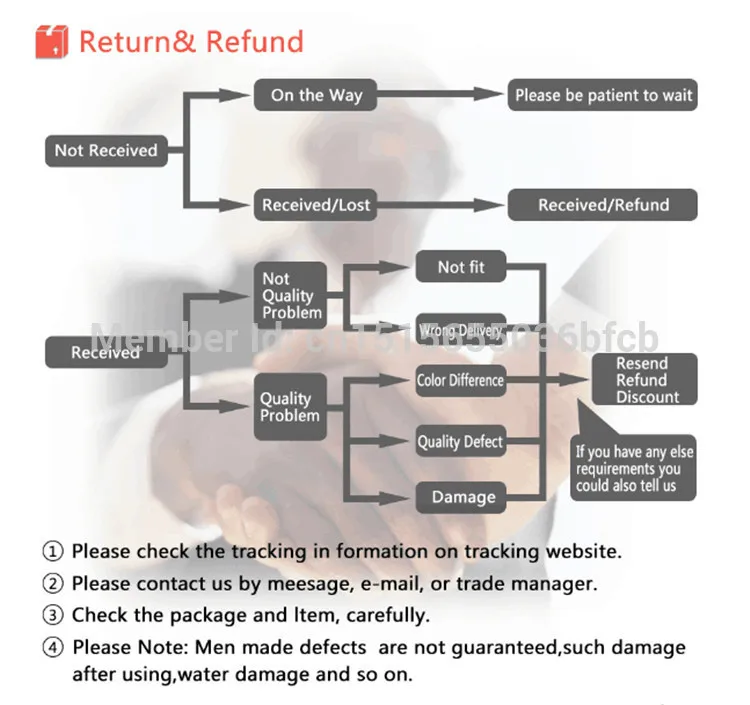 HTB1wRw4JFXXXXXeXXXXq6xXFXXXa