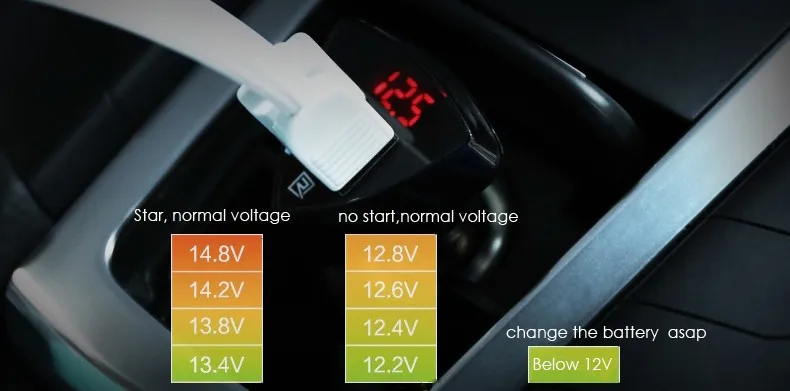 car charger 2 usa lcd (5)