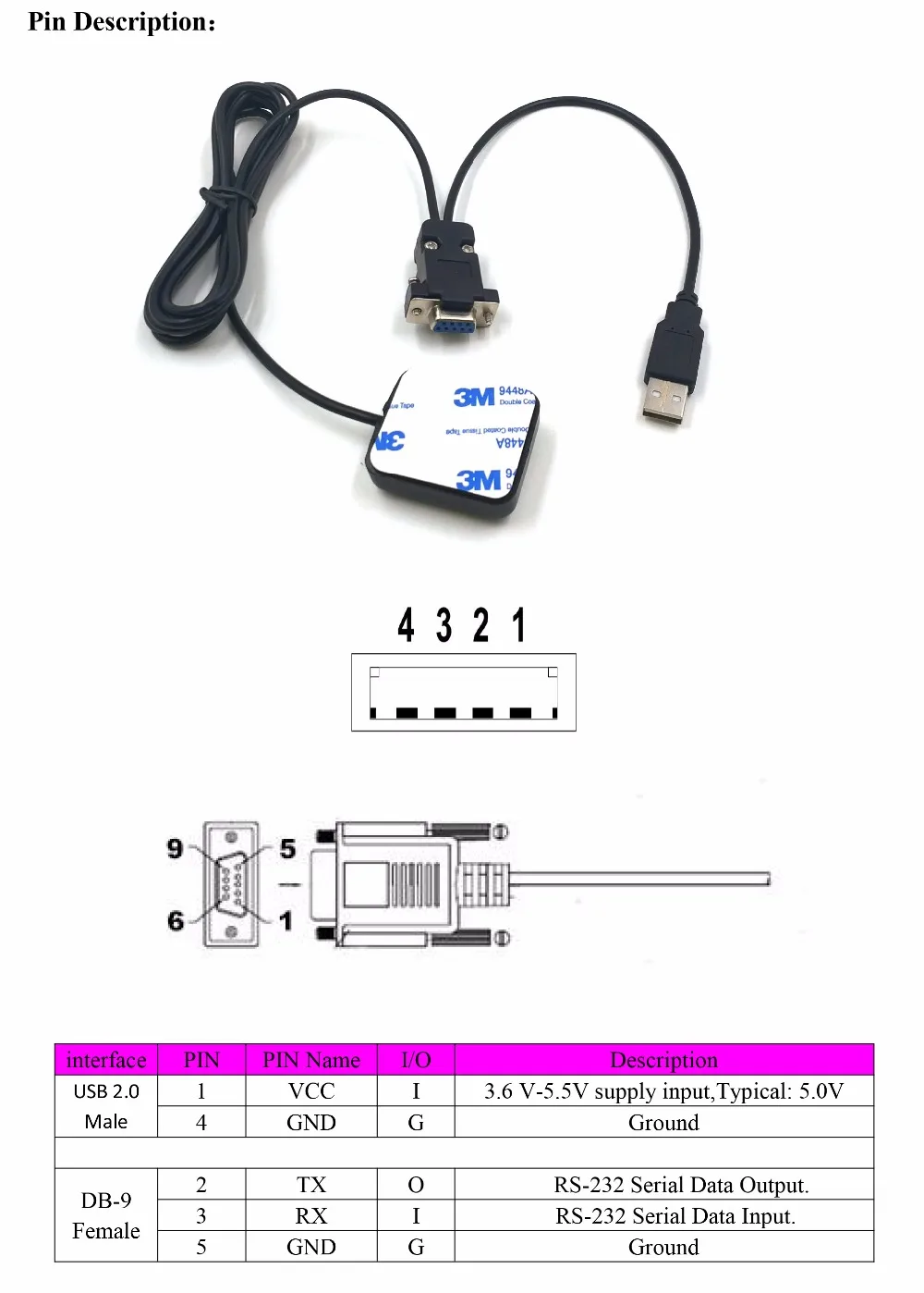 GPS Receiver BN-82DU datasheet-3