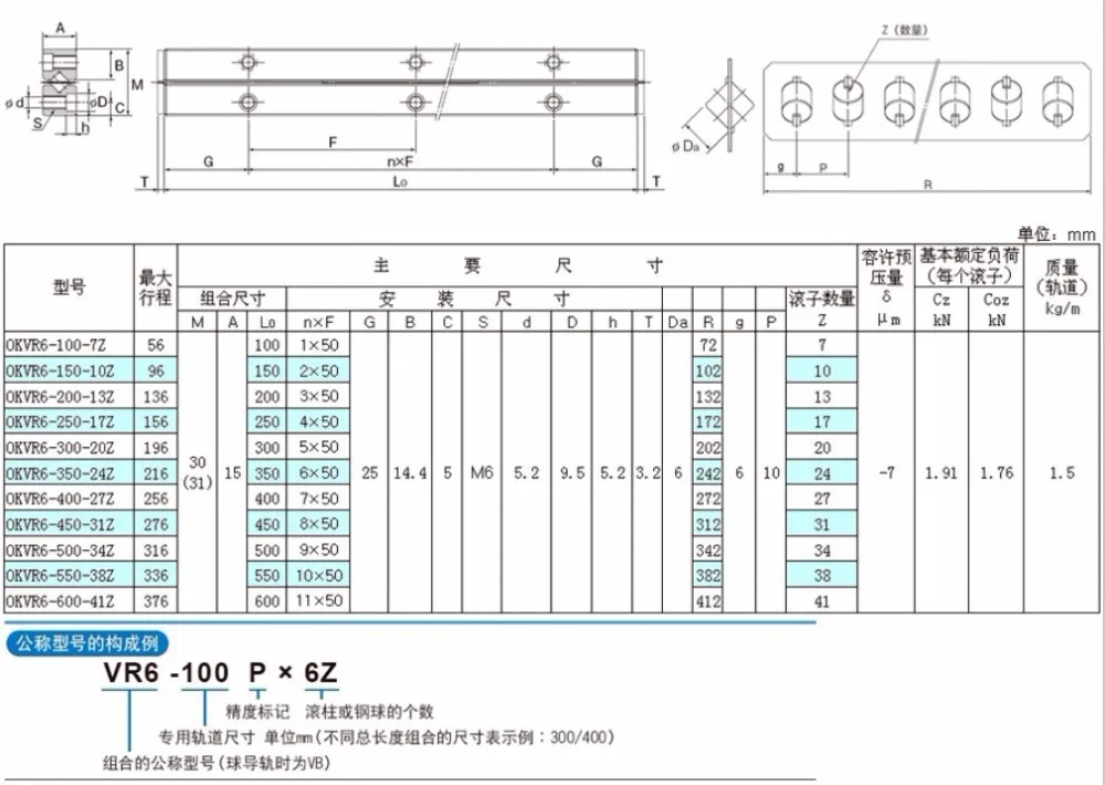 VR6