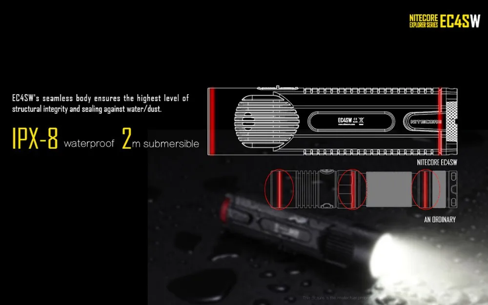 nitecore EC4SW 23