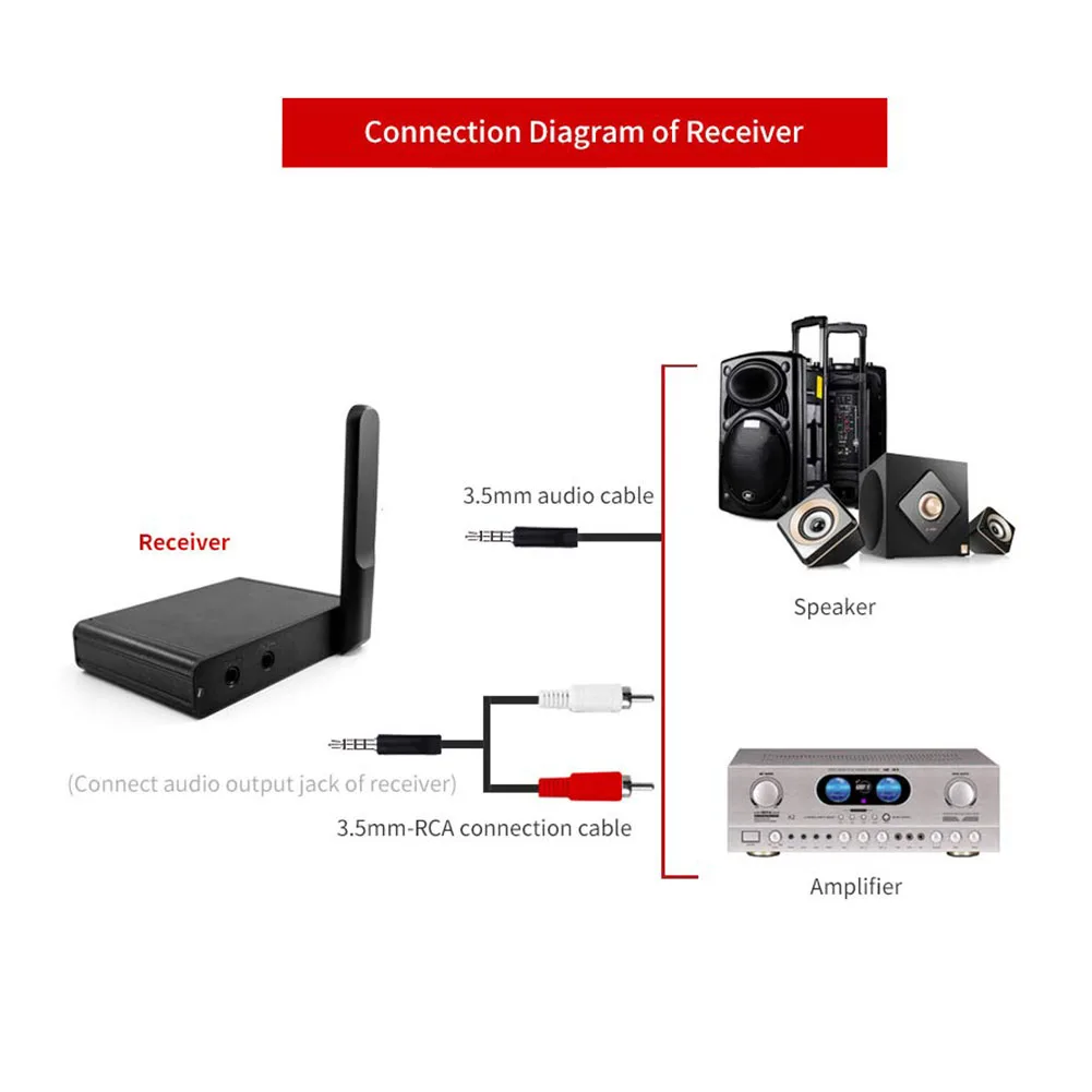 

2.4G Power Adapter Low Latency Wireless Audio For Laptop Stereo Sound Anti Interference Metal Transmitter Receiver Kit Clear