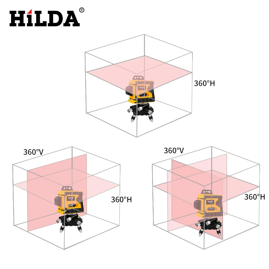 Лазерный уровень HILDA 360 самонивелирующийся зеленый нивелир с 12 линиями|Лазерные