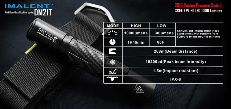 IMALENT DM21T Multi-functional Tactical Flashlight (16)