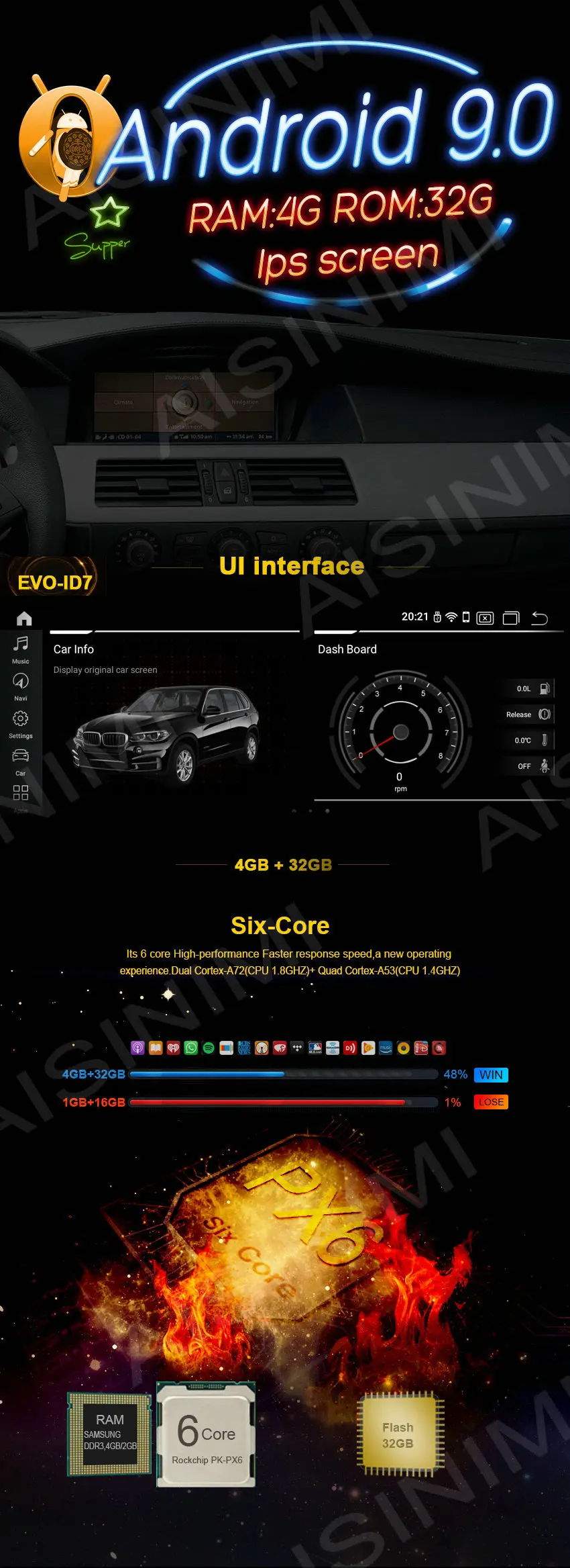 Perfect Android 9.0 ID7 Car Dvd Navi Player FOR BMW X3 E83 (2004-2009) supply with iDrive audio gps stereo auto ips screen all in one 1