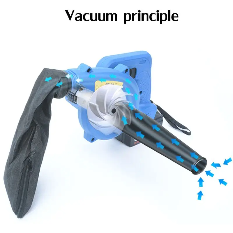 220 В беспроводной проводной литиевый аккумулятор электрический Воздуходувка Электрический ручной турбо вентилятор компьютерный пылеочиститель коллектор инструменты Soplador
