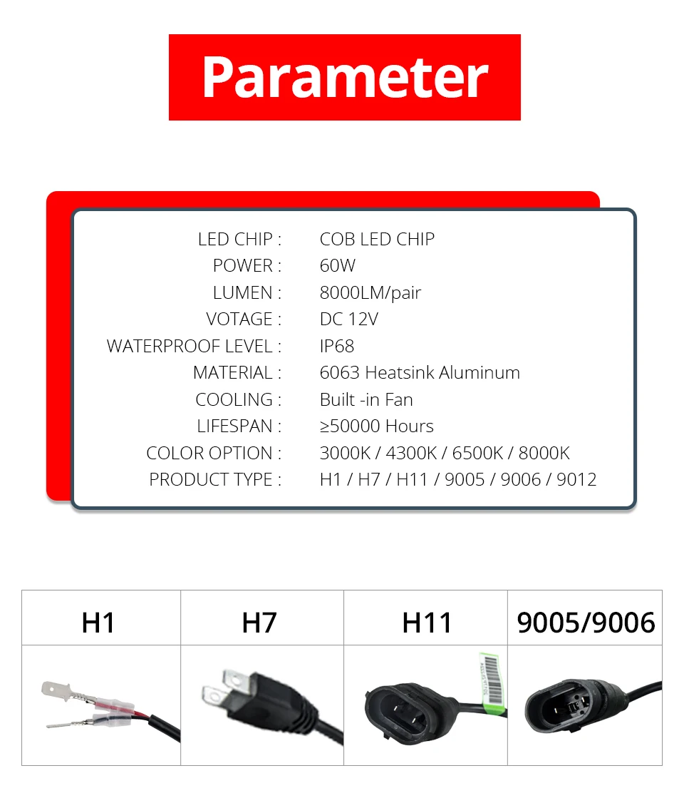 ATcomm 2Pcs LED H7 H1 H11 Car Headlights Bulb 3000K 4300K H8 H9 9005 9006 LED Fog Light 6500K 8000K 72W 8000LM Auto Headlamp  (13)