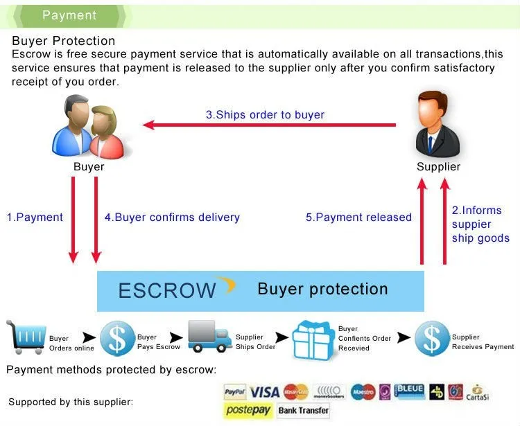 Z-Leisure фитнес женские колготки для бега Лоскутные Женские Штаны Для Йоги высокие эластичные быстросохнущие штаны для фитнеса и Йоги Спортивные Леггинсы YG037