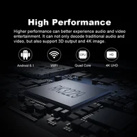 Home Audio 
