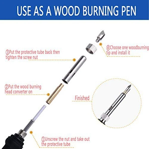 Евровилка 45 шт. комплект для выжигания, креативный набор горелок с регулируемой температурой для пайки пирографии ручка для сжигания древесины+ E