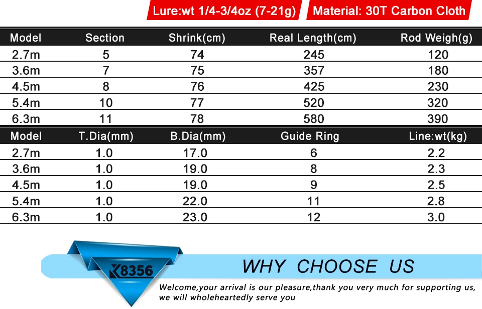 K8356 2.7m 3.6M 4.5M 5.4M 3.0M 6.3M Spinning Fishing Rod M Power Telescopic Rock Fishing Rod Carp Feeder Rod Surf Spinning Rod_03