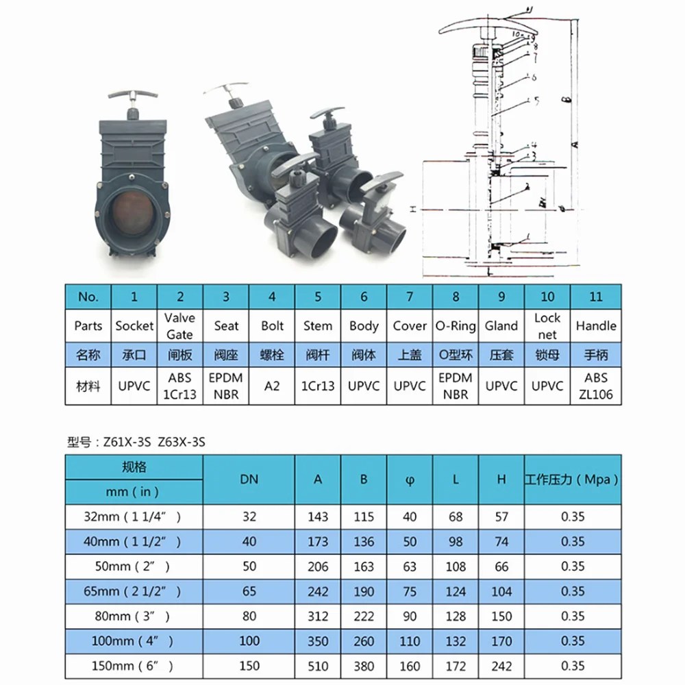 DN32/DN40/DN50/DN65/DN80 UPVC клапан для сточных вод 1,5 дюйма/2 дюйма/2,5 дюйма/3 дюйма/3,5 дюйма расширяемый дизайн