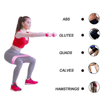 

Yoga Resistance Bands Yoga Anti-slip Gym Fitness Band Elastic Band Hip Lifting Resistance Band Indoor Outdoor Fitness Equipment