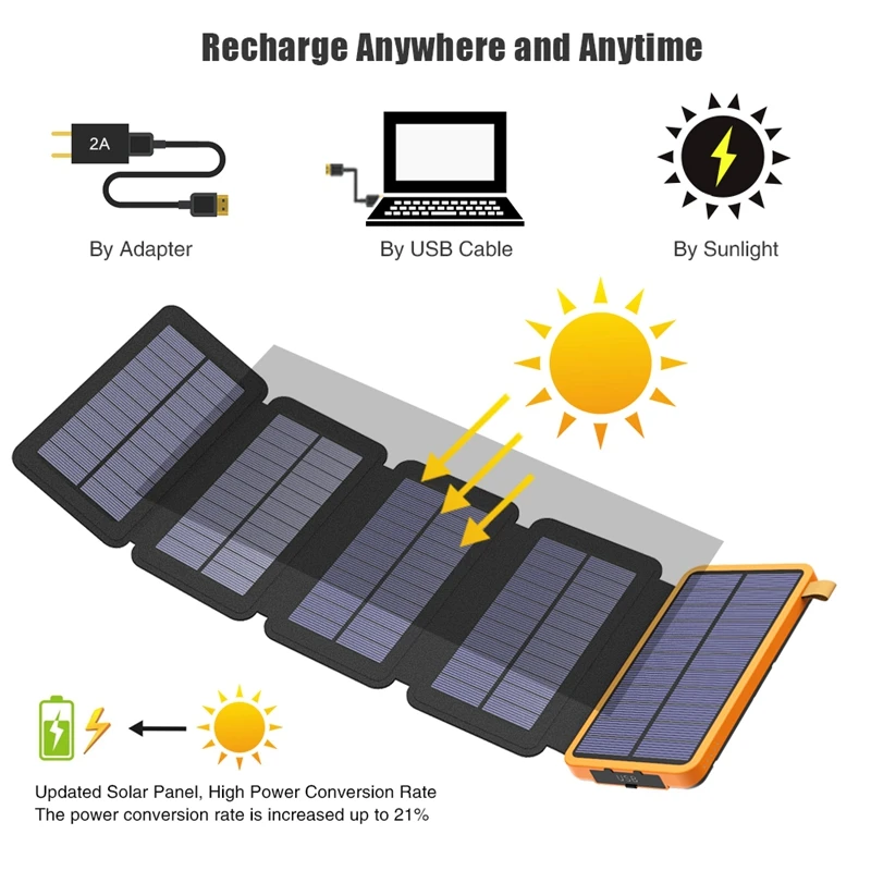 

20000Mah Collapsible Solar Charging Treasure 5 Layer Solar Panel Charger Outdoor Camping Portable Solar Charger For Outdoor Mo