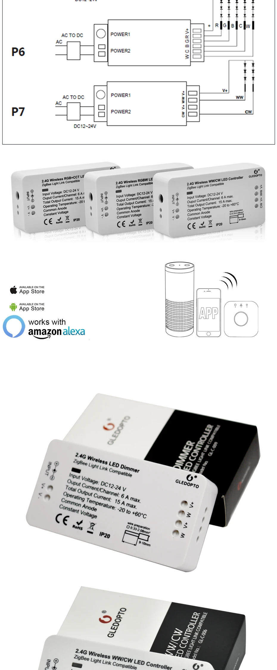 DC12-24V ZIGBEE светодиодный контроллер Smart APP RGB+ CCT WW CW RGBW zigbee полоса регулятор светодиодной яркости работа Amazon Alexa Echo