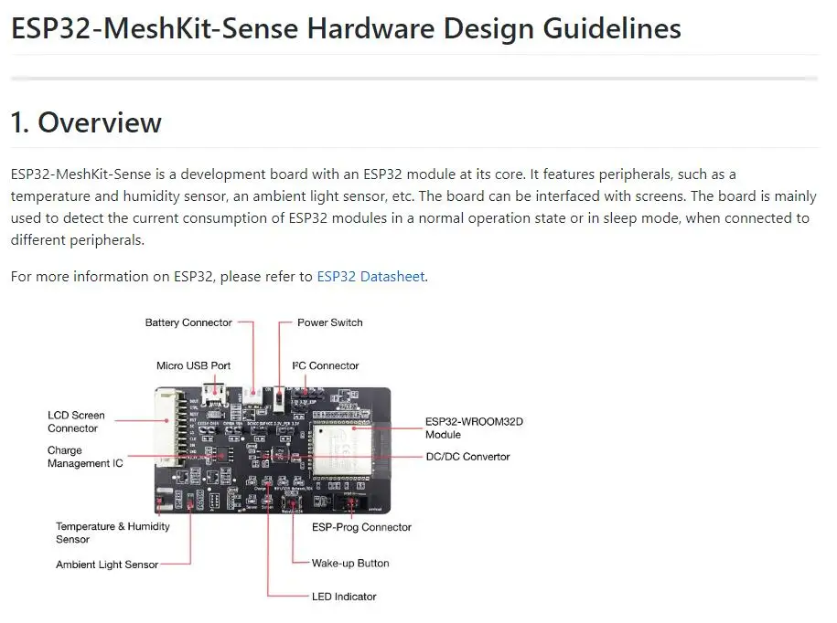 ESP32-MeshKit-Sense INFO