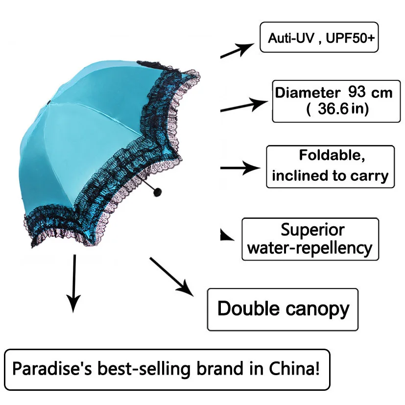 Кружевной складной женский зонтик, качественный светильник, портативный зонтик для девочек, защита от солнца и дождя, модный бренд, УФ защита, зонты