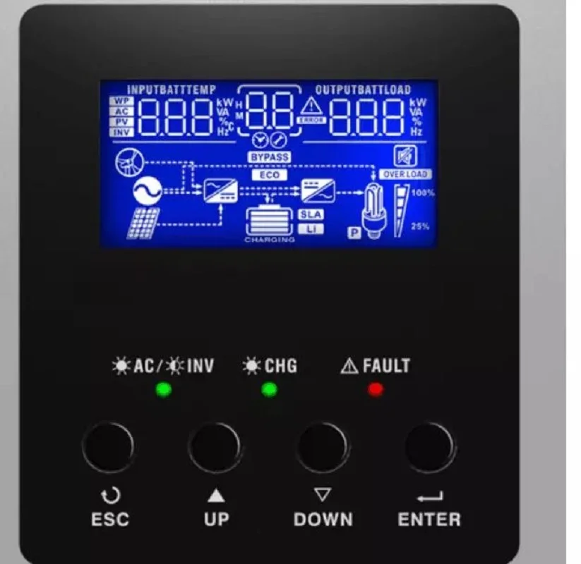 MPS-V seria 24VDC 3200W MPPT falownik solarny W połączeniu z ładowarką MPS-V-3000-24 MPS-V seria 24VDC 3200W MPPT falownik solarny W połączeniu z ładowarką MPS-V-3000-24