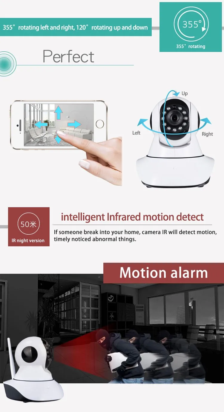 Smartyiba IOS приложение для Android Управление 2.4 г Беспроводной WI-FI IP Камера HD 720 P yoosee Камера для дома Охранной Сигнализации Системы