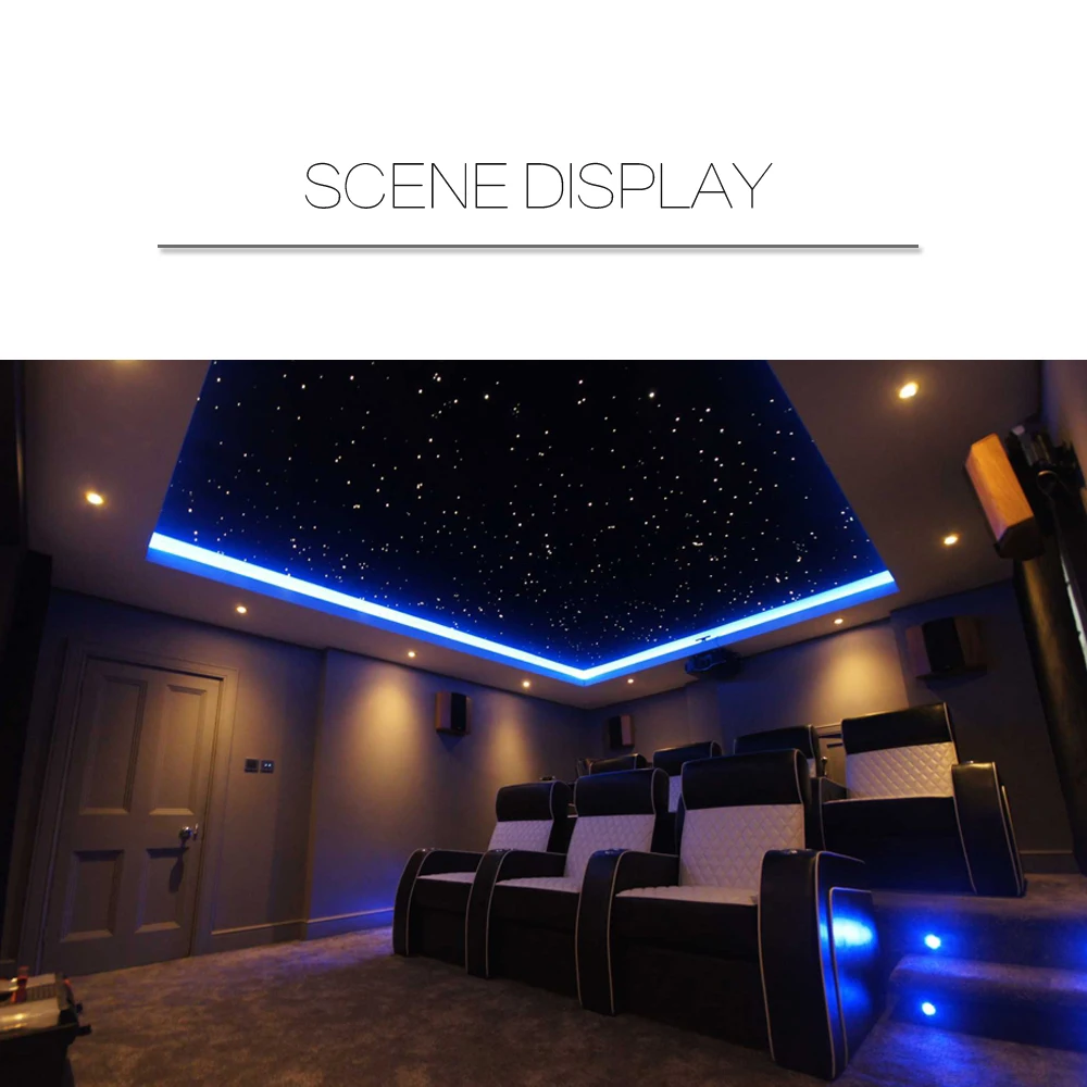 1.0mm*50 pcs *2M PMMA Plastic Fiber Optic Lights Use Optical Fiber Lighting Cable for All Kinds