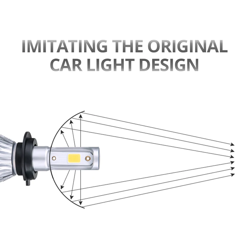 Aceersun Mini H4 H7 LED H7 H4 3000K 4300K 6500K 8000K Car Headlight bulb 12V 72W COB 8000LM H1 H8 H11 9005 9006 hb3 hb4 Hi Lo Aceersun Mini H4 H7 LED H7 H4 3000K 4300K 6500K 8000K Car Headlight bulb 12V 72W COB 8000LM H1 H8 H11 9005 9006 hb3 hb4 Hi Lo