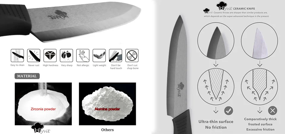Керамический нож для приготовления " 4" " дюймов+ 6 дюймов зубчатый нож для хлеба+ Овощечистка циркония черное лезвие для приготовления фруктов кухонные ножи
