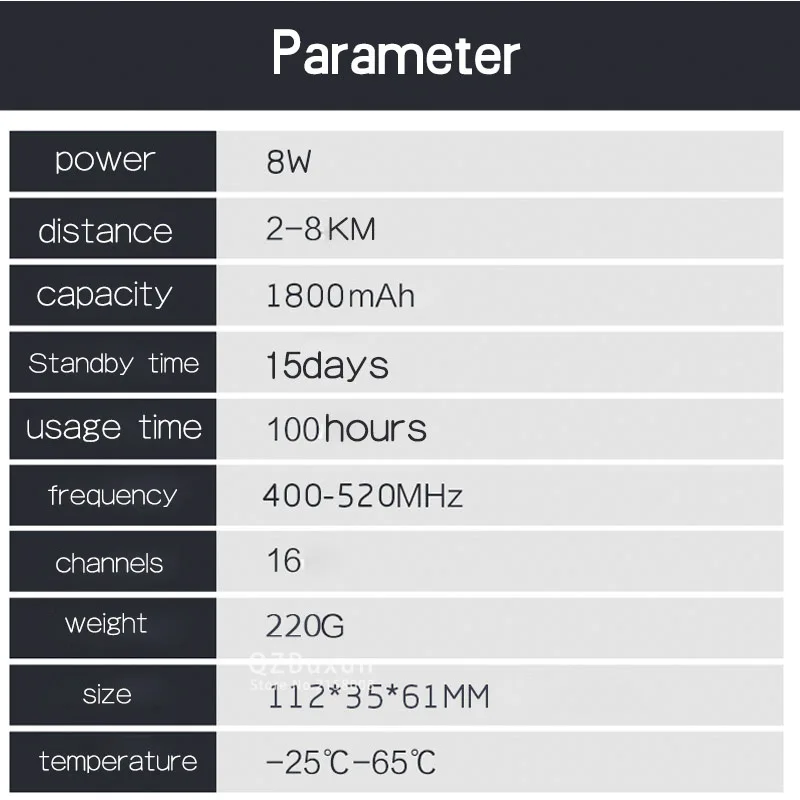 1 шт. 8 Вт UHF BF-9700 IP67 водонепроницаемый двухсторонний удобный Радио рация приемопередатчик