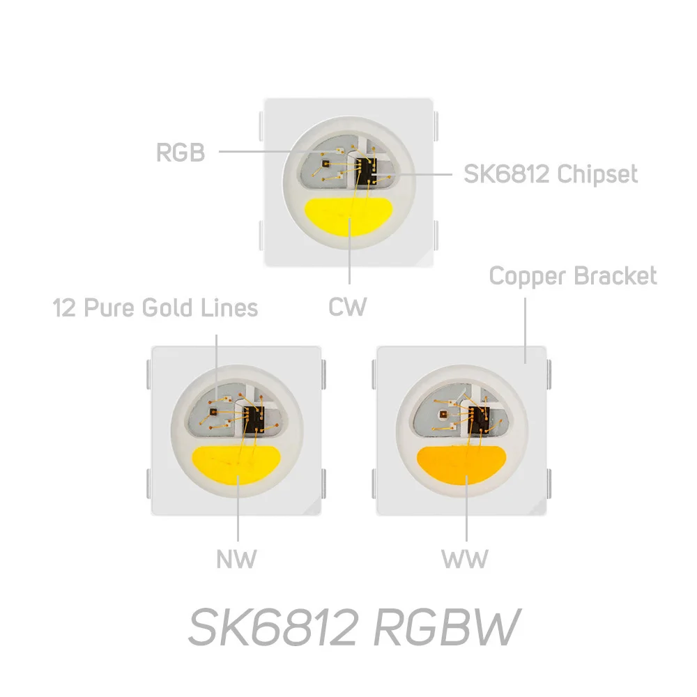 SK6812 RGBW Светодиодные ленты светильник похожие WS2812B 4 в 1 адаптер длиной 1 м/4 м/5 м 30/60/144 светодиодный s/пикселей/м прибор приемно-IP30/IP65/IP67 DC5V