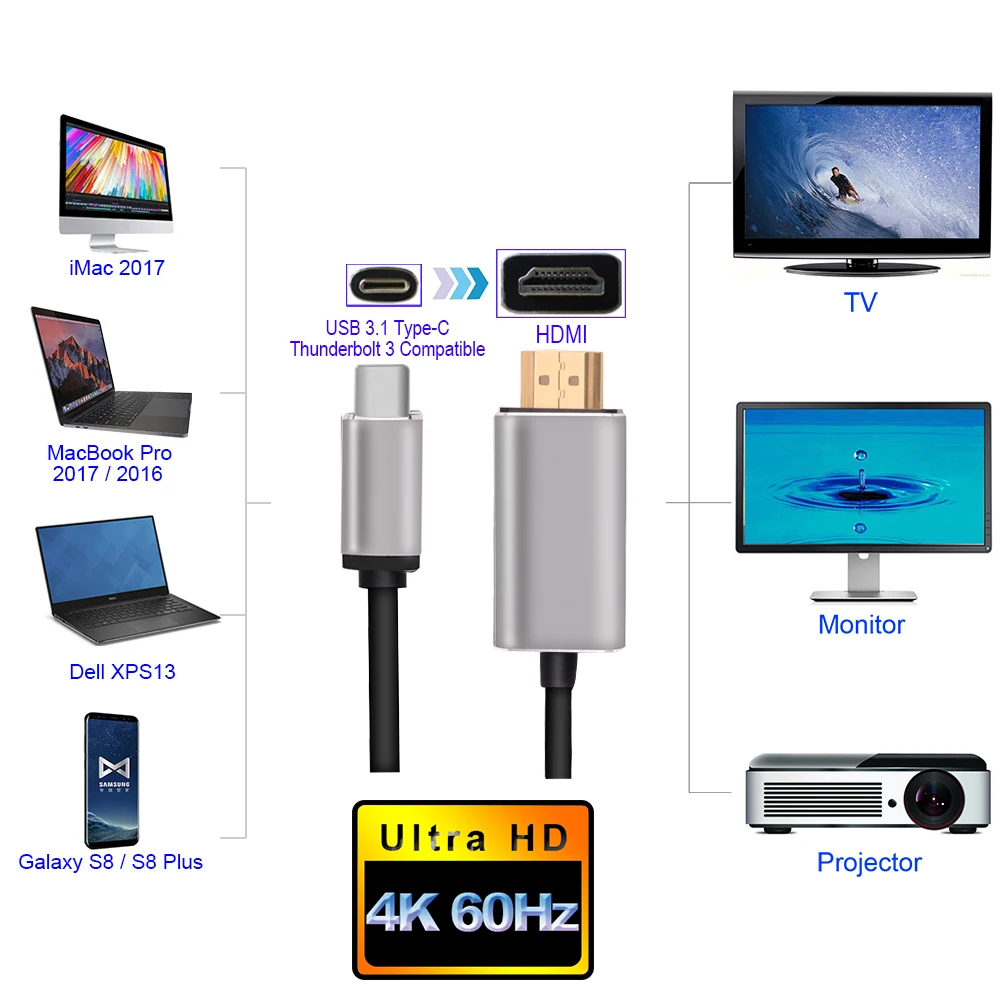 JONSNOW 1.8m USB C HDMI Cable Type C to HDMI Converter Male for MacBook Pro Samsung Galaxy S8 Huawei Mate 10 USB-C HDMI Adapter (2)