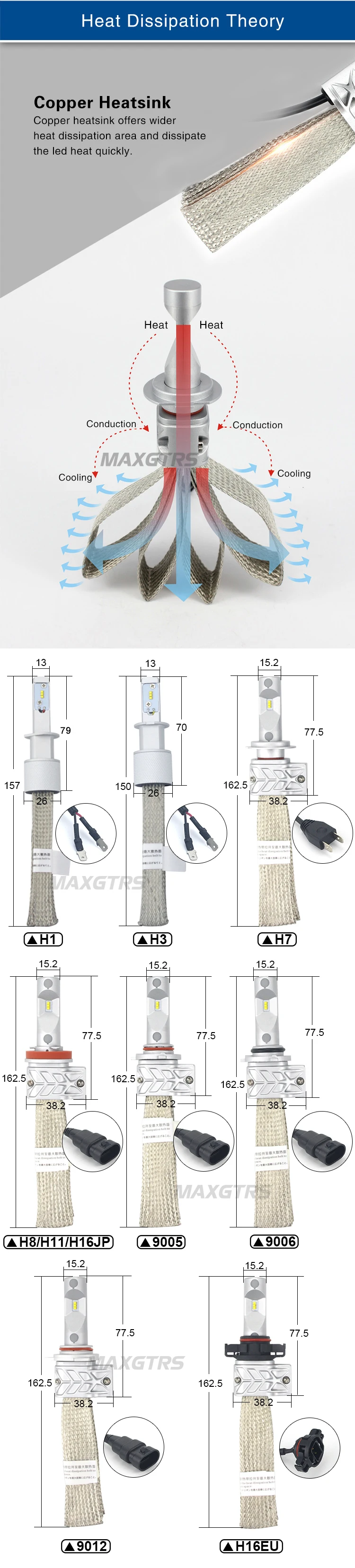 2x H1 H4 H3 H7 H8 H9 H11 H16 9005 HB3 9006 HB4 9012 HIR2 H13 9004 Car LED Headlight 8000lm Lumileds Chip Light Bulb Headlamp