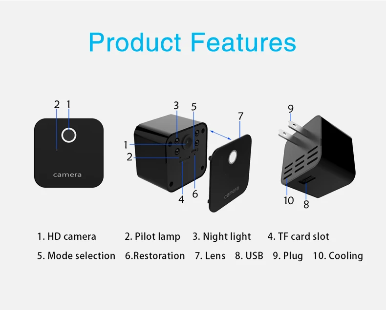 Wi-Fi мини Камера Ночное видение обнаружения движения многофункциональный разъем видеокамера для смартфонов App Live View Baby Smart IP Cam