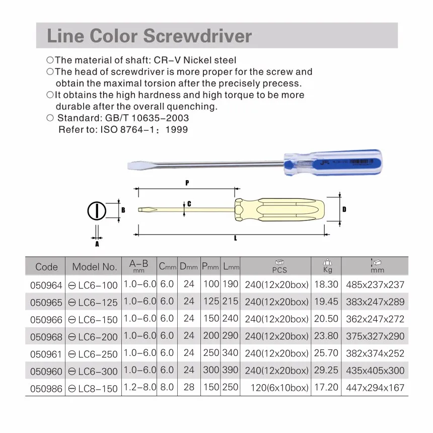 line color slotted screwdriver size-2