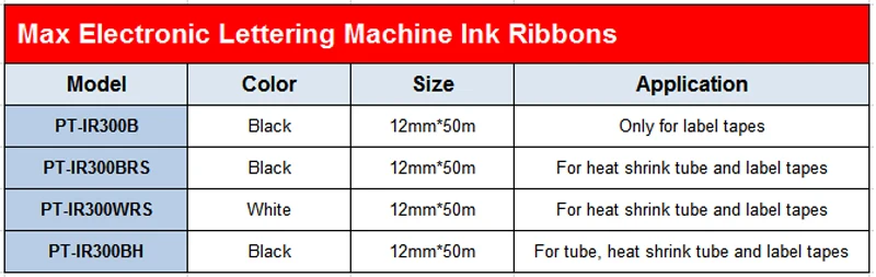 Max ink ribbon series
