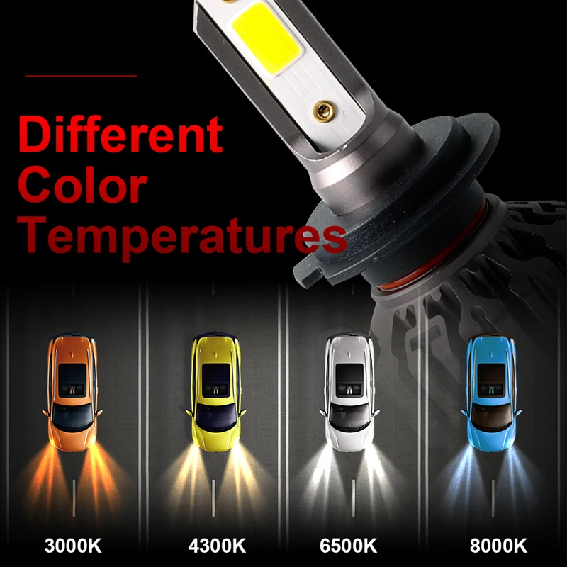 Hlxg 3000K 6500K 4300K 8000K автомобильный H4 светодиодный светильник для головы лампы