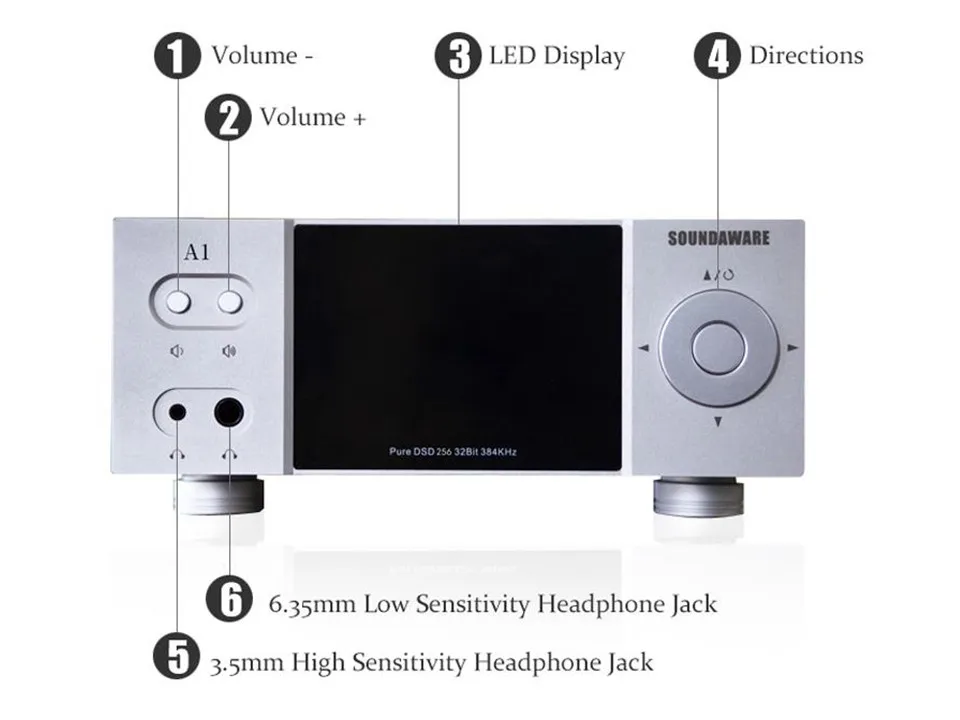 Soundaware A1 DSD256 PCM384kHz DAC декодирующий усилитель Настольный HiFi сетевой плеер без потерь