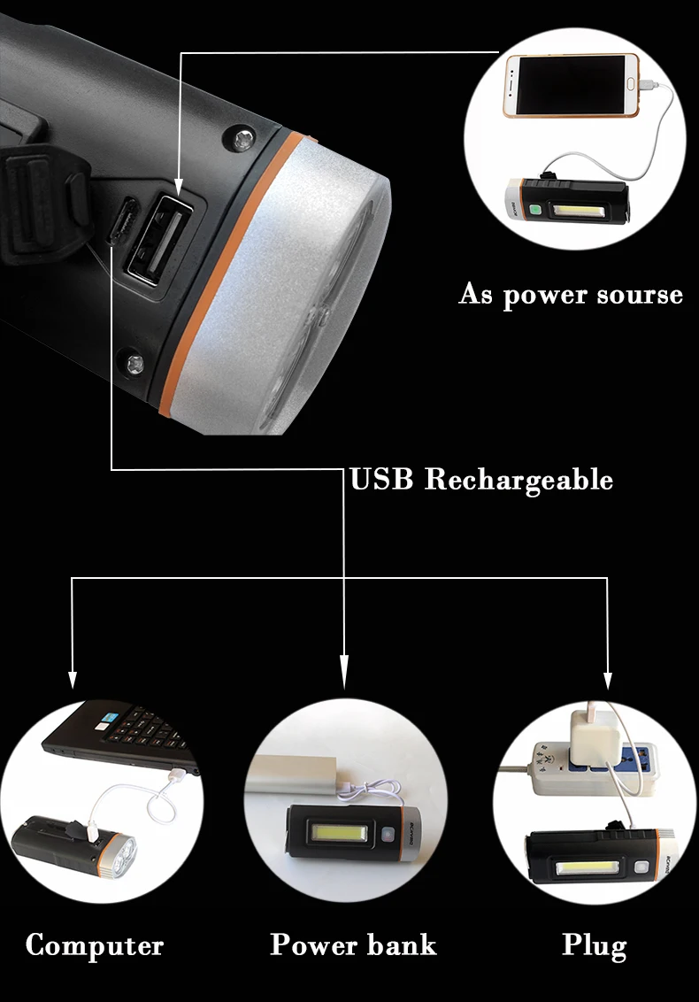 Best BCXYMQ Professional Bicycle Light Power Bank Waterproof USB Rechargeable Bike Light Flashlight Outdoor 12 Best BCXYMQ Professional Bicycle Light Power Bank Waterproof USB Rechargeable Bike Light Flashlight Outdoor 12