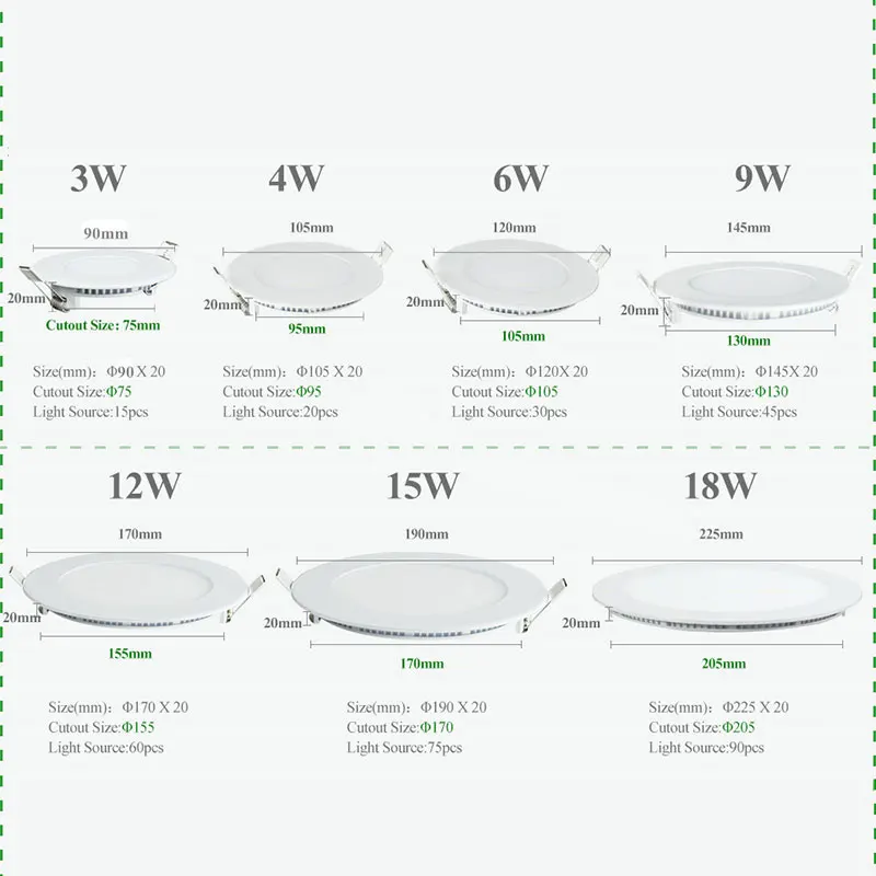 вес светильника армстронг 600х600 люминесцентный. светодиодные светильники сколько на метр. светодиодные светильники сколько на метр. светильник армстронг 20вт 595х275. светодиодная панель круглая 15вт eleganz.