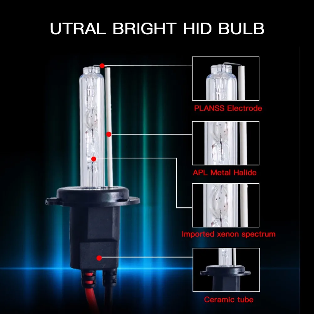 Ксенон H4 H7 H1 H3 H8 H9 H11 HB3 9005 HB4 9006 881 цифровой комплект ballast HID 4300K 6000K 8000K D2S ксеноновая лампа AC 55W 12V