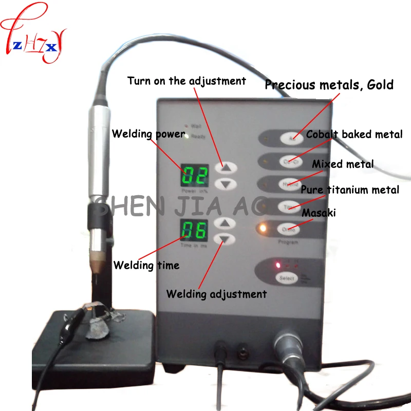 aeProduct.getSubject()