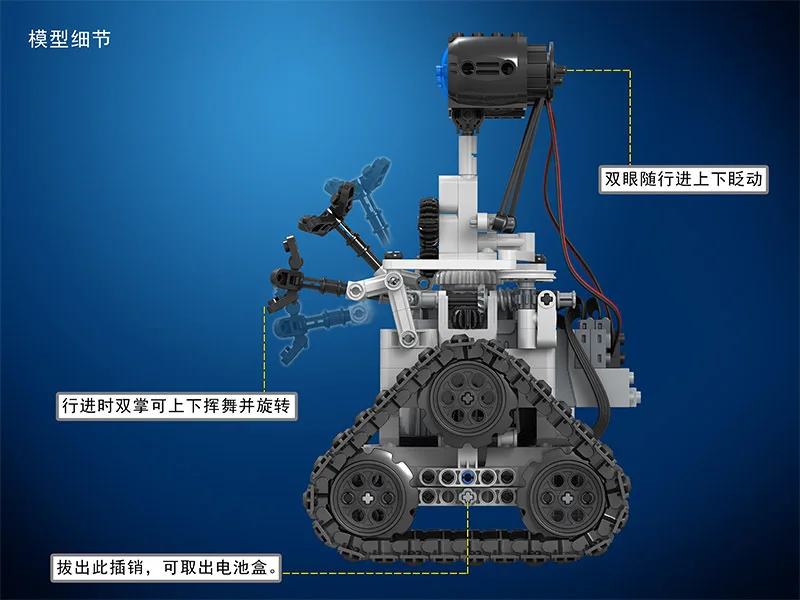 MOC Technic пульт дистанционного управления Электрические RC роботы Строительные блоки Набор кирпичей классическая модель детские игрушки