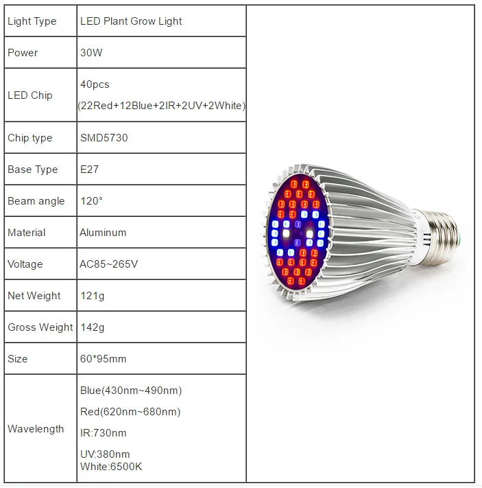 Полный спектр 30 W/50 W/80 W/100 W AC85 ~ 265 V UV + IR E27 светодиодный светать для цветущих растений и гидропоники Системы Светодиодная лампа для аквариума