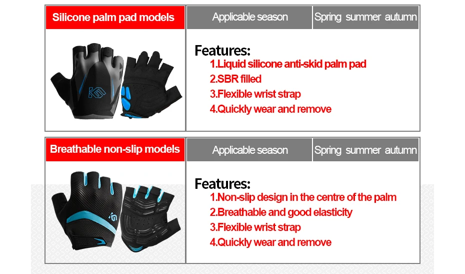 Coolchanger полупальцевые велосипедные перчатки для мужчин и женщин летние велосипедные перчатки спортивные анти-пот гелевые велосипедные перчатки противоскользящие дышащие