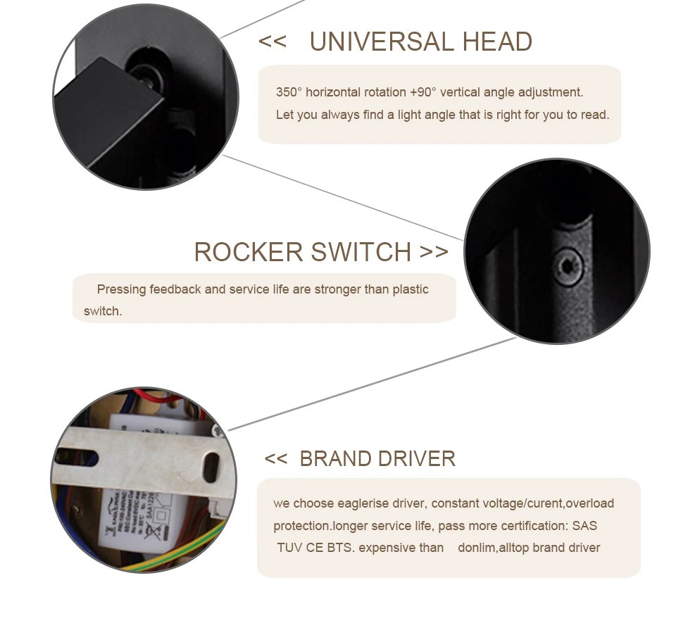 Sconce da Lâmpada de Parede Lâmpada de Cabeceira Luz da Parede Moderna Levou Dispositivo Elétrico Carregador Usb Iluminação Luz Wallland Ac110260v 6 Cheap Luminárias de parede