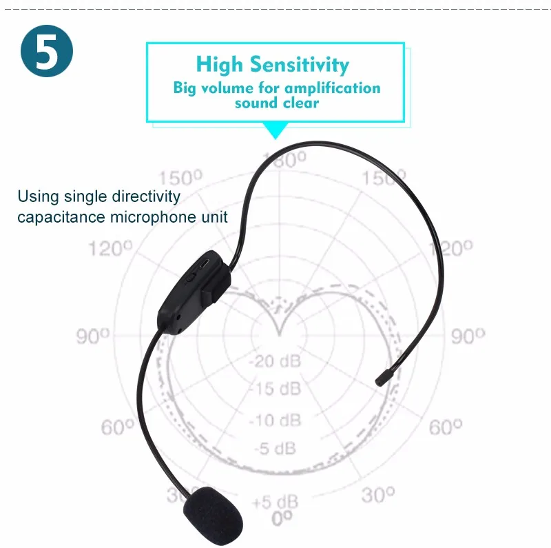 JINSERTA FM беспроводной микрофон гарнитура мегафон радио микрофон для громкоговорителя обучение гид голосовой усилитель микрофоны