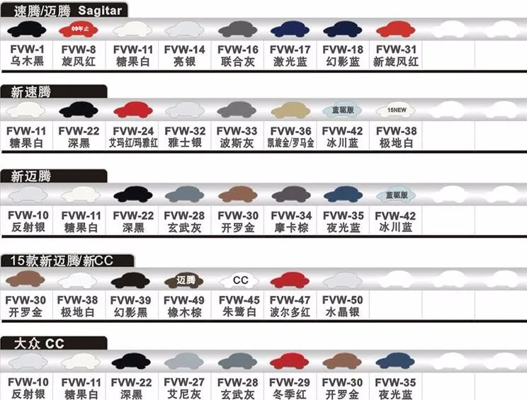 Car scratch repair pen, auto painting pen for volkswagen VW GOLF 6,golf 7,CC car windshield cleaner